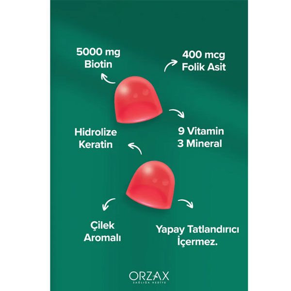 Orzax Ocean Gummies HSN 60 Adet Çiğnenebilir Jel Form