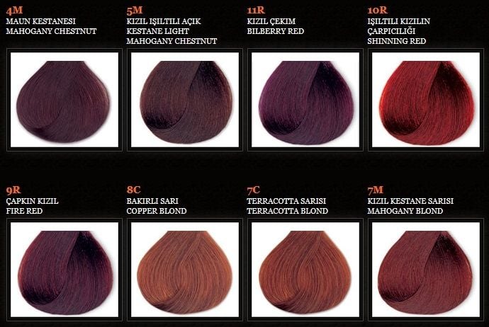 Color Soin Doğal Saç Boyası 5GM-CAPPUCINO